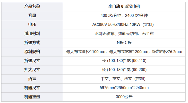 1648178751173663.jpg 6daobanzidong23.jpg
