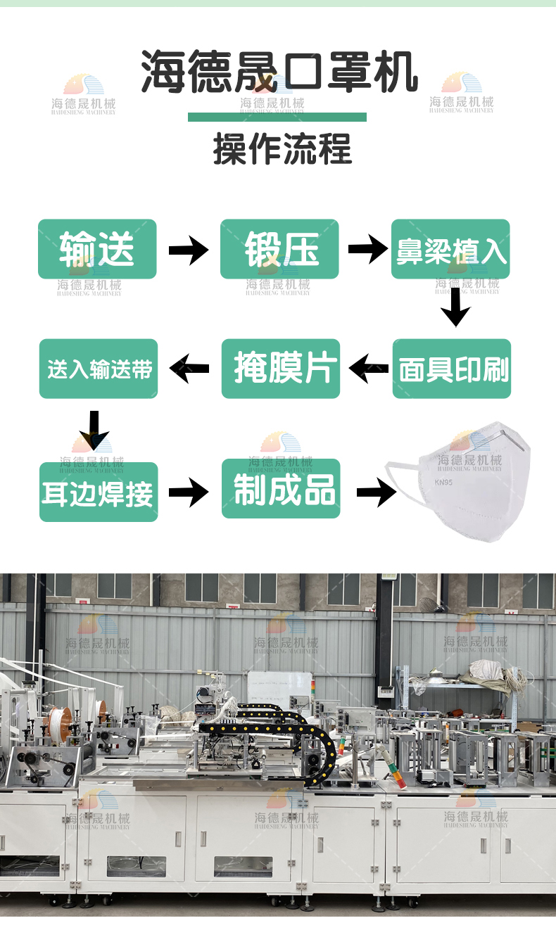 1649821716293997.jpg 口罩機水印004.jpg