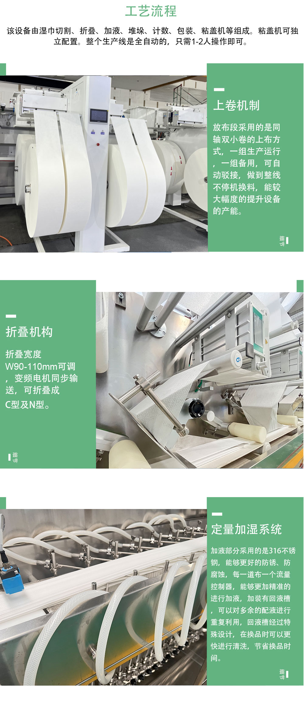 20道濕巾生產線工藝 20道濕巾生產線工藝